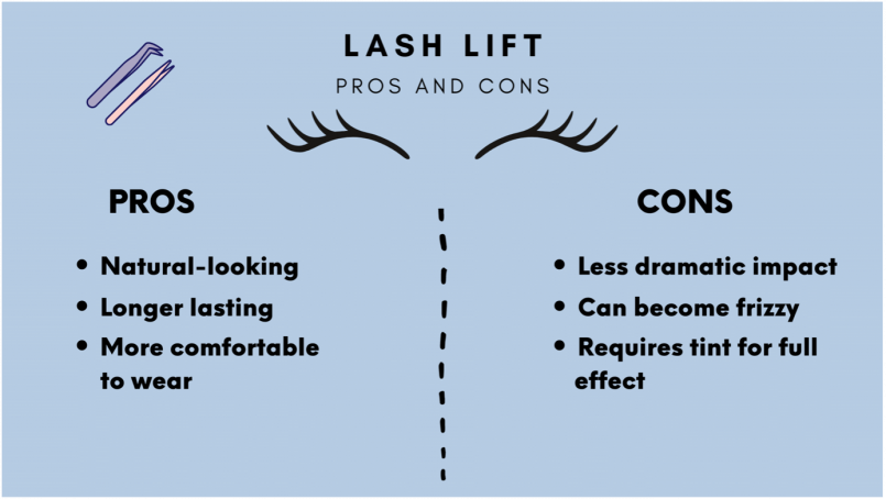lash lift pros and cons